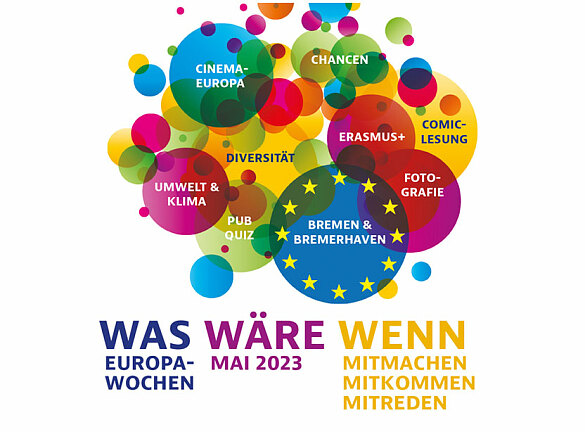 Plakat zur Europawoche 2023. Bunte Kreiswolke mit Schlagworten
