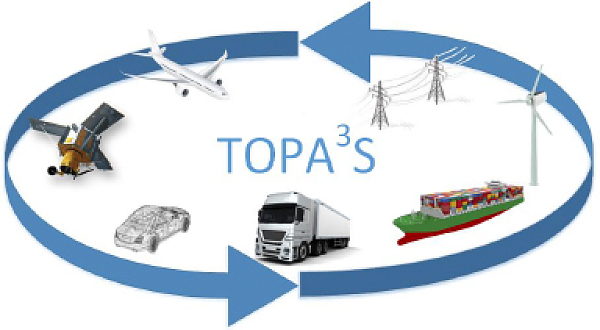 Startprojekt für TOPA3S